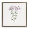 Stupell Industries Purple Phlox Botanical Floating Frame, design by Cindy Jacobs